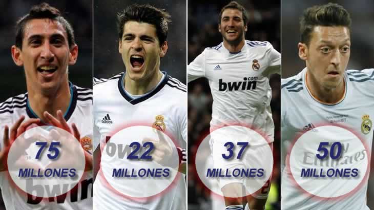 184 millones